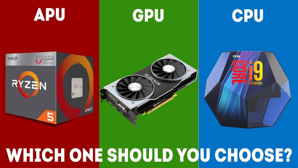 APU vs CPU vs GPU - What's The Difference? [Simple Guide] - YouTube