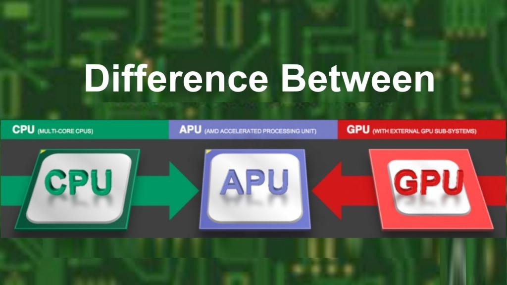 Amd APU vs GPU vs CPU Difference Explained | Hindi - YouTube