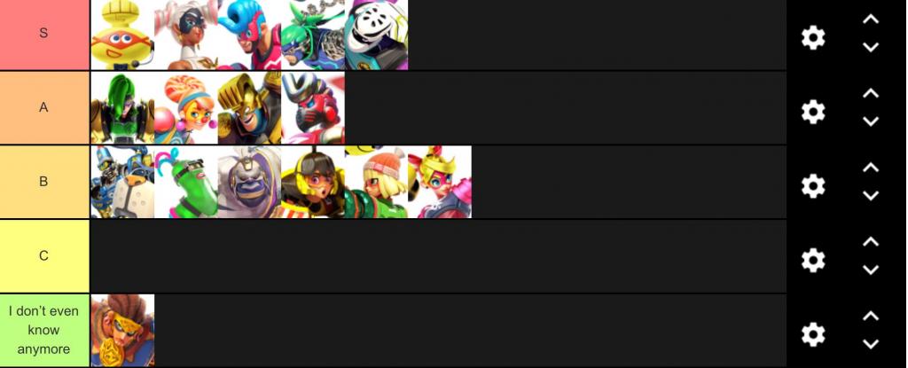 My ARMS tier list | Nintendo switch games, Arms