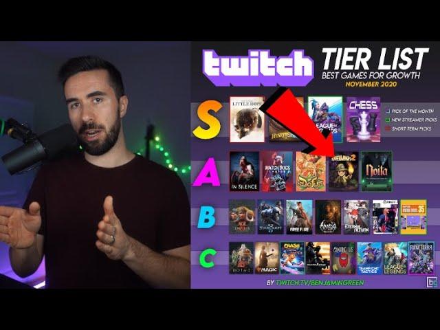 Best Games To Stream On Twitch | Complete 2024 List