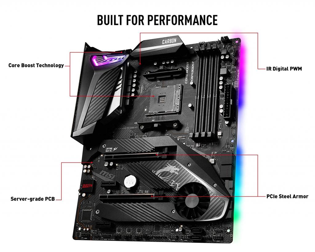 Amazon.in: Buy MSI Components MPG X570 Gaming PRO Carbon Wi-Fi Motherboard (AMD AM4, DDR4, PCIe 4.0, SATA 6Gb/s, m.2, USB 3.2 Gen 2, AX Wi-Fi 6, HDMI, ATX) Online at Low Prices