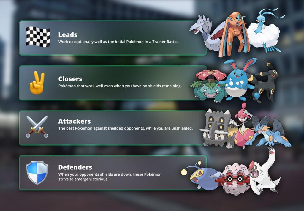 Great League Tier List | Pokémon GO Hub