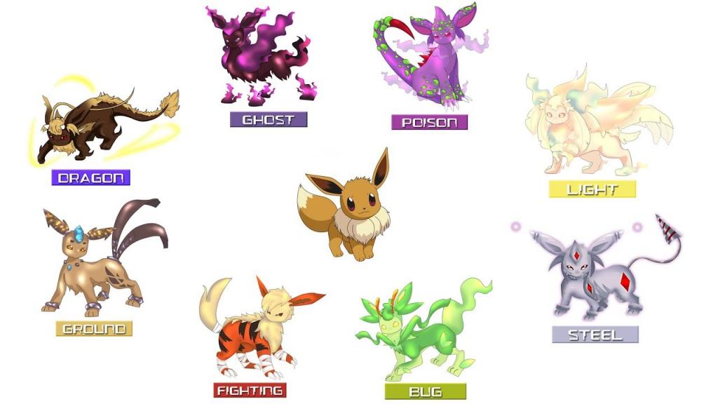 NEW Eeveelutions For Pokemon Sword & Shield - YouTube