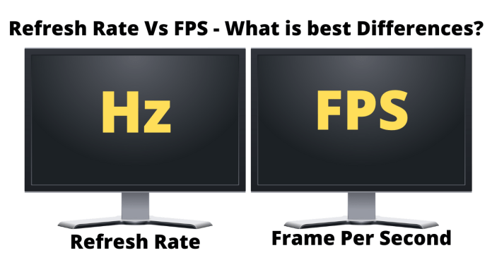 Refresh Rate Vs FPS — What Is The Best Differences? | by Shahzada Waleed | Medium