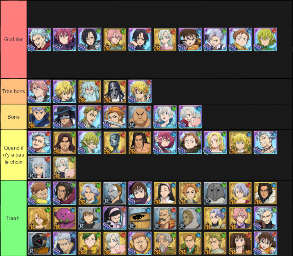 7DS Tier List (Best Characters Seven Deadly Sins Grand Cross) in 2021 | Grand cross, Seven deadly sins, Free mobile games