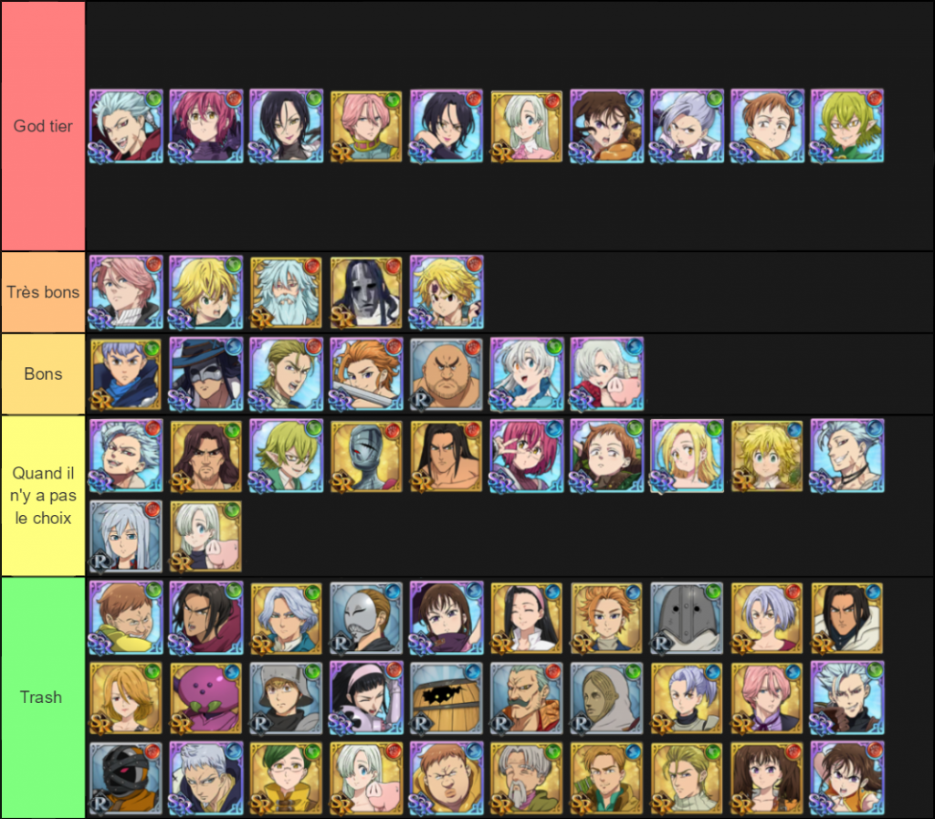 Clover retribution tier list. Тир лист героев 7ds. Тир лист героев семь смертных грехов. 7 DS Grand Cross тир лист. The Seven Deadly sins Grand Cross тир лист.