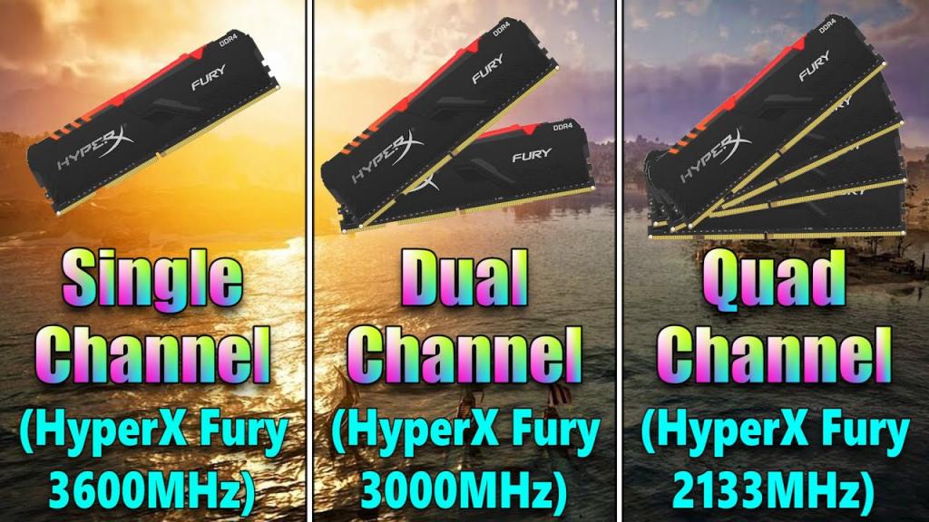 Single Channel vs Dual Channel vs Quad Channel | RAM Test | Which is Best For PC Gaming?? - YouTube