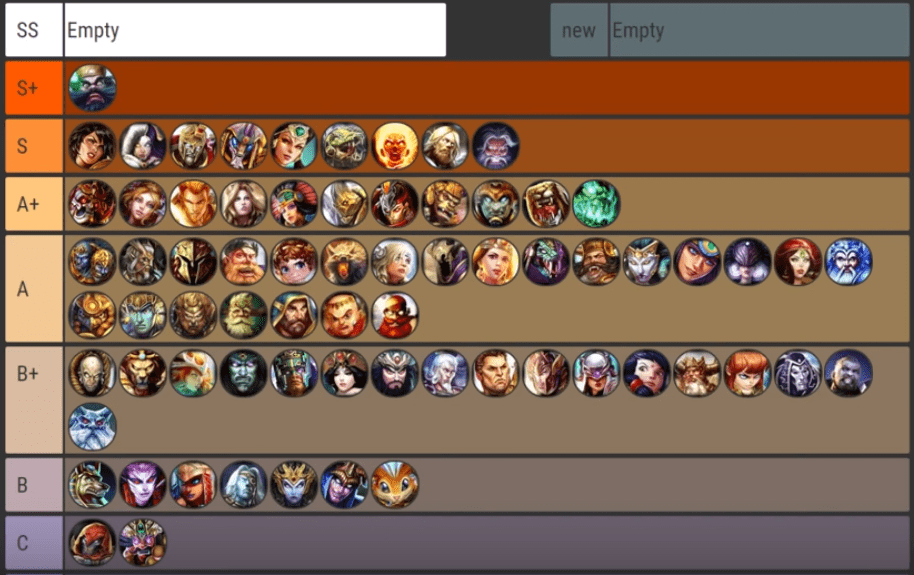 Smite: Tier List - March 2022 (Complete List) « Every Complete Tier List