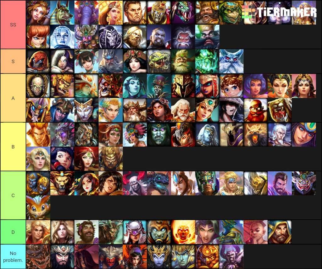 Smite Tier List Games To Be Excited For in Update 04 / 2024