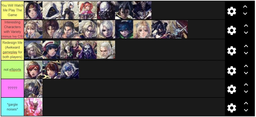 soulcalibur iv tier list