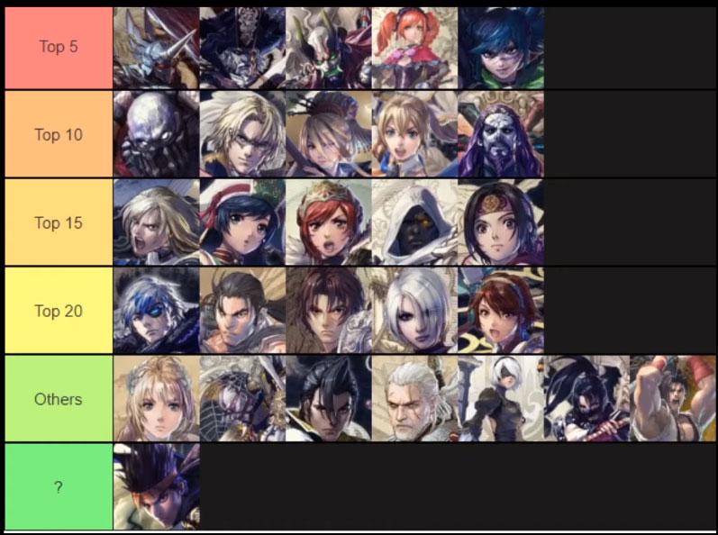 PartyWolf's Soul Calibur 6 Season 2 tier list 1 out of 1 image gallery