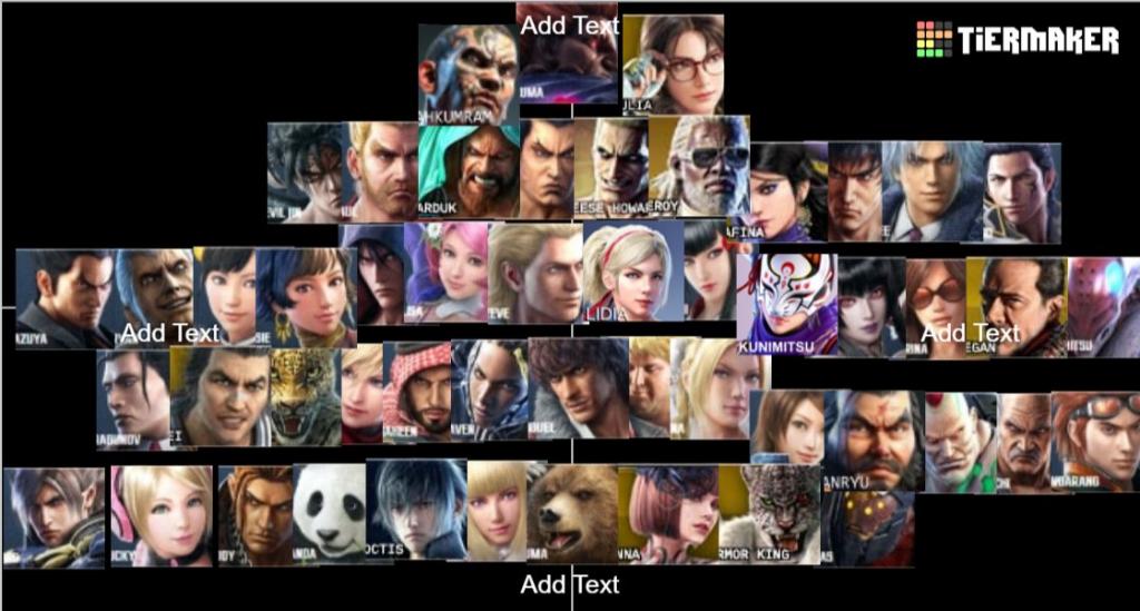 تويتر \ Arslan Ash على تويتر: "My season 4 tier list. *Top 3 chars in order are Akuma, Julia and Fahk. *In rows chars are not in order *YT video is coming