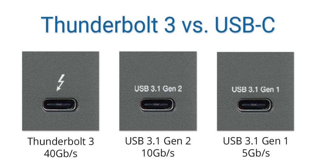 What's the Difference Between Thunderbolt 3 and USB-C?