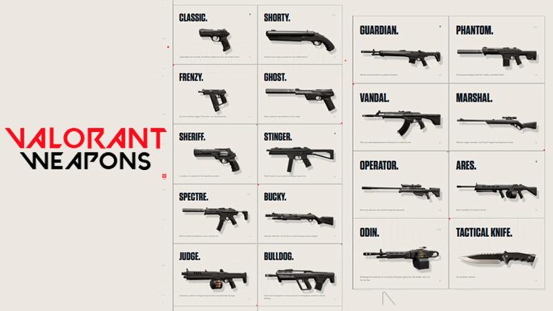 Valorant Weapon Tier List | Best Valorant Weapons for Every Situation