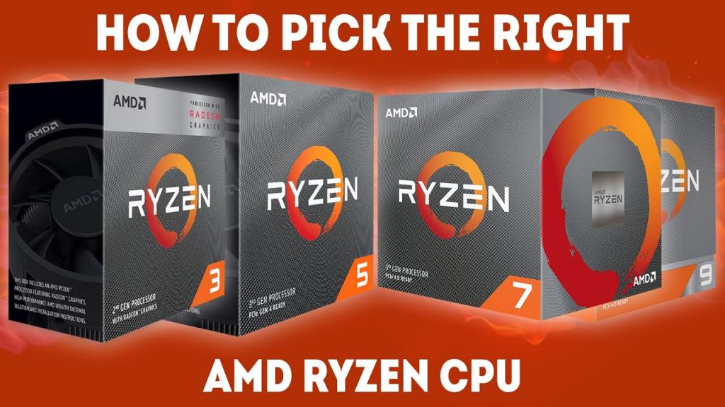 How To Pick The Right AMD Ryzen CPU For Your PC [Guide] - YouTube