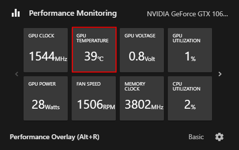 How to Monitor Your Computer's GPU Temperature