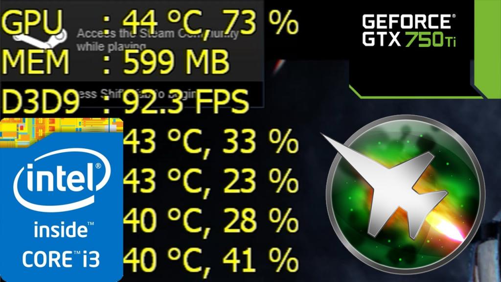 How to monitor FPS,CPU,GPU and RAM usage with MSI Afterburner [Tutorial] - YouTube