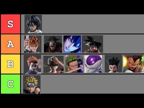 Jump Force Tier List 1.0 | Strongest & Weakest Character - YouTube