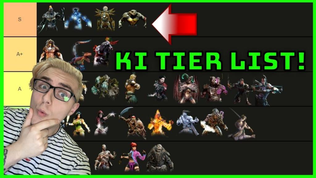 JAPAN Killer Instinct Tier List - YouTube