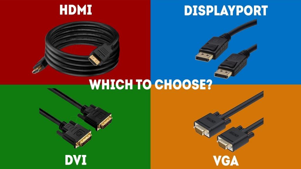 HDMI vs DisplayPort vs DVI vs VGA - Simple Explanation - YouTube