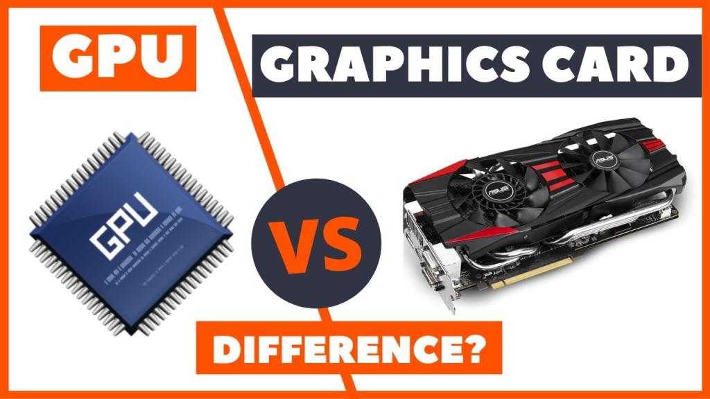 GPU vs Graphics Card - What Is The Difference? - YouTube