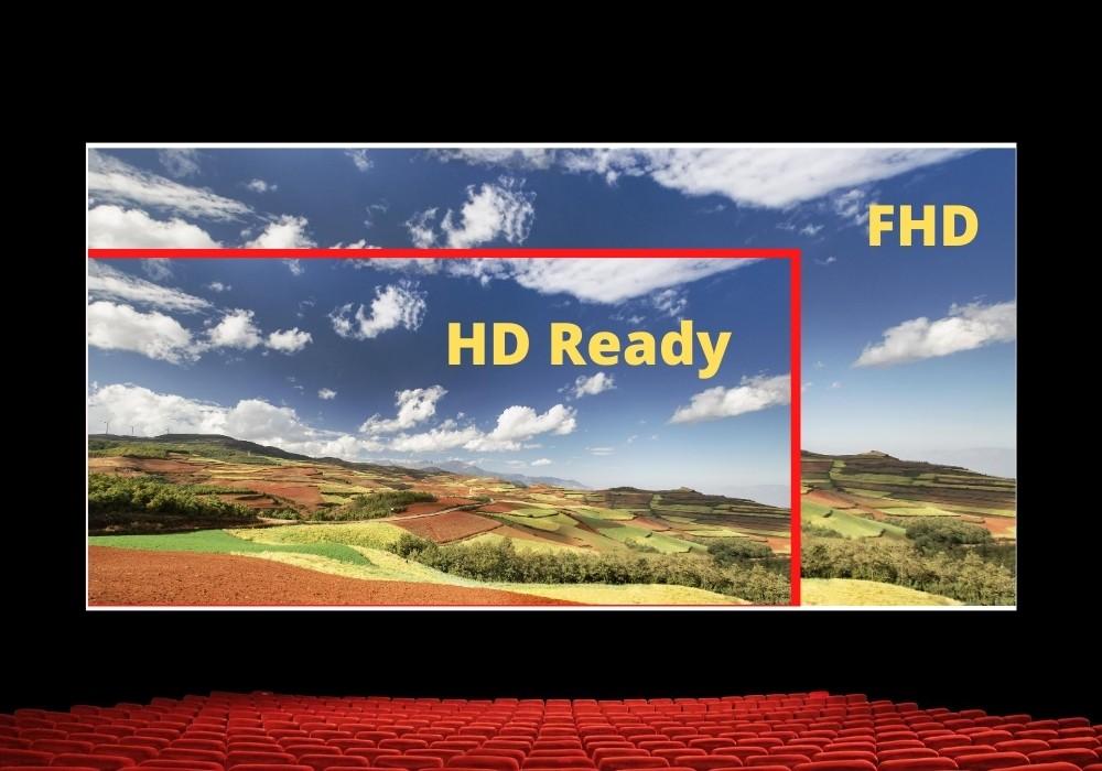 HD Ready vs Full HD | Difference between HD and Full HD