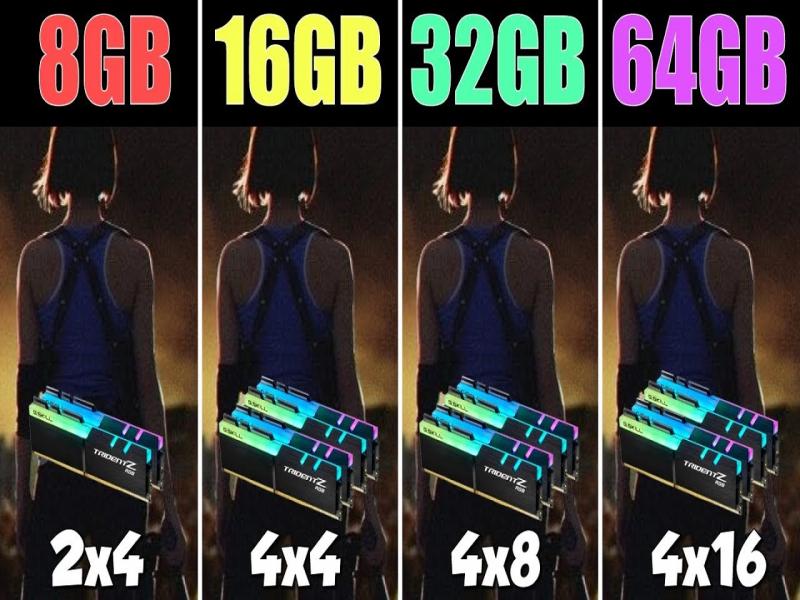 How Much RAM Do Games Need? 8GB vs. 16GB vs. 32GB vs. 64GB - YouTube