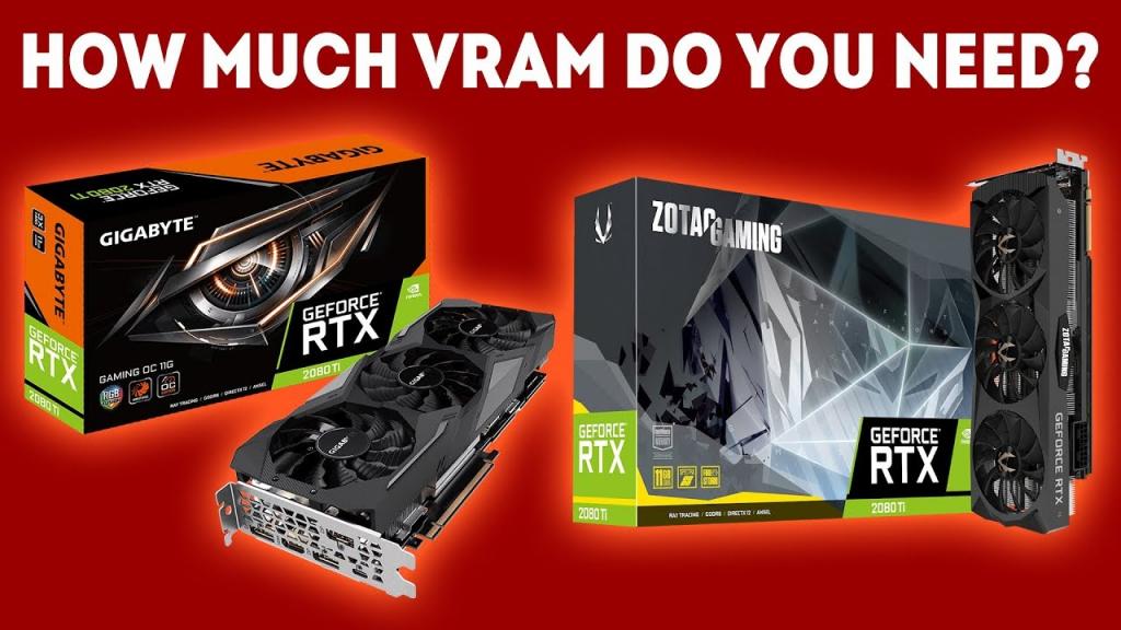 How Much VRAM Do You Need For Gaming? [2023 Guide]