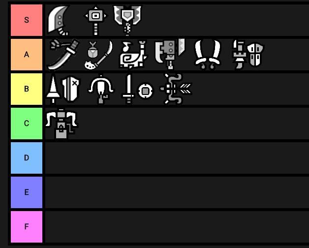 monster hunter world weapons tier list