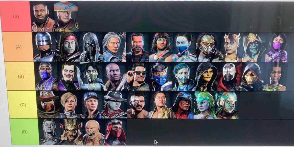Mortal Kombat 11 Friendship Tier List (updated) by Moneybam on DeviantArt