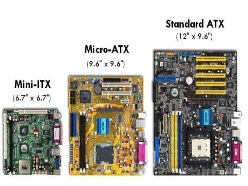 ATX vs Micro ATX vs Mini ITX Motherboards Comparison [Best Choice?]