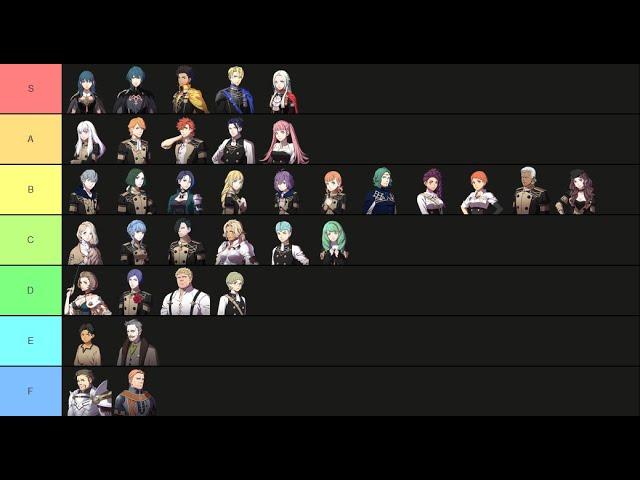 Let's Make a Fire Emblem 3 Houses Tier List! (In 15 minutes) - YouTube