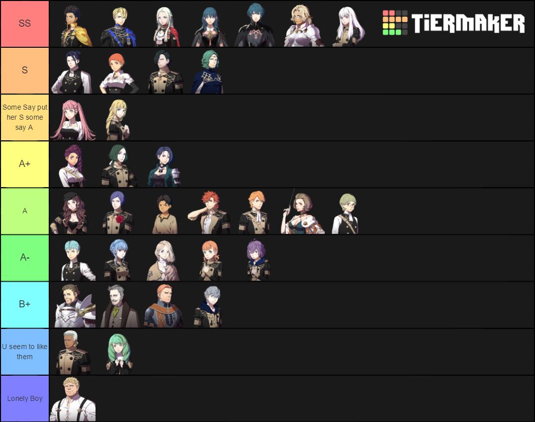 Fire Emblem Three Houses Tier List Update 03 / 2024