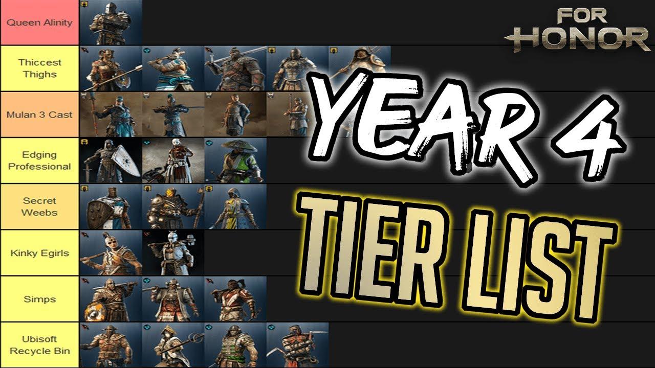 For Honor Tier List 2024 Edithe Lizzie