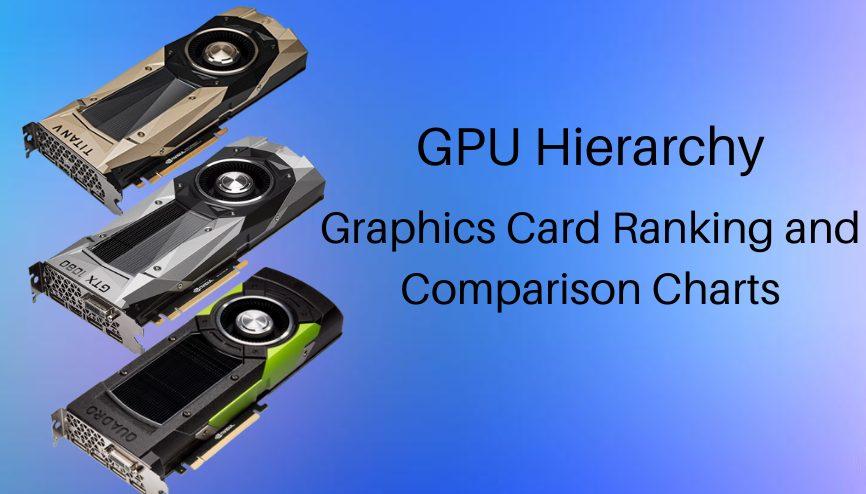 GPU Hierarchy 2023 – Graphics Card Ranking and Comparison Charts - In Game  Loop