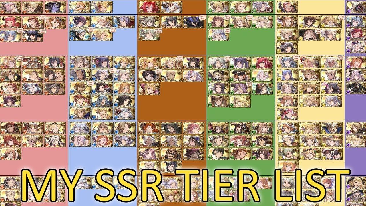 Granblue Fantasy】My SSR Tier List Explanation - YouTube