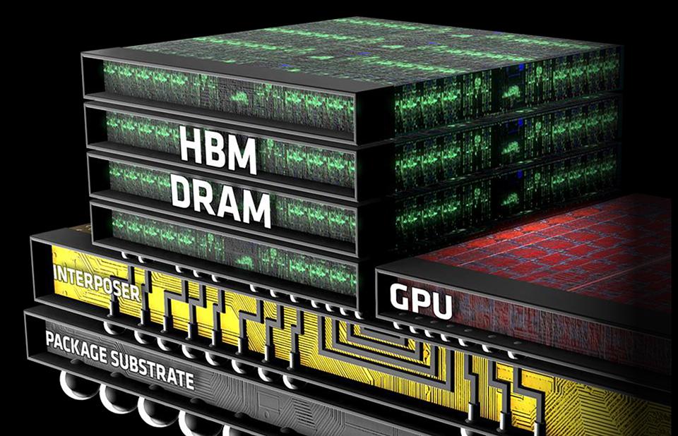 Tìm hiểu về giao diện bộ nhớ HBM: DRAM chồng lên nhau, nhanh hơn, tiết kiệm điện hơn