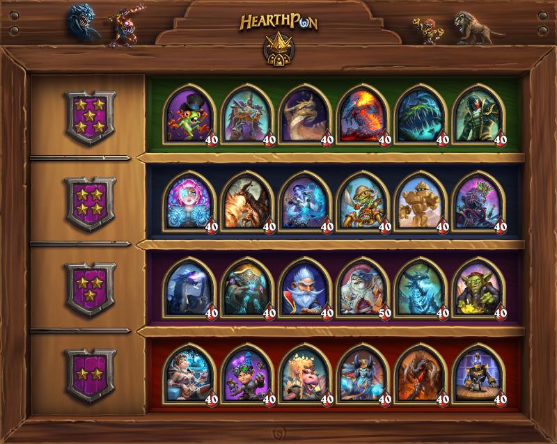 Hearthstone Battlegrounds Tier List Update 03 2025