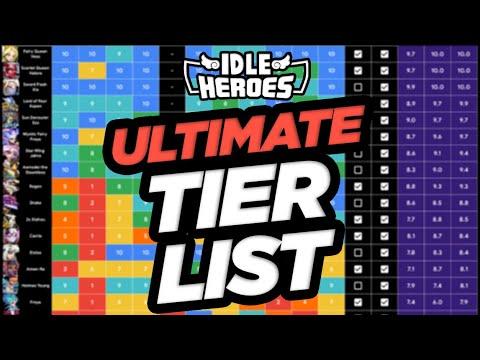 Idle Heroes Tier List Update 01 / 2024