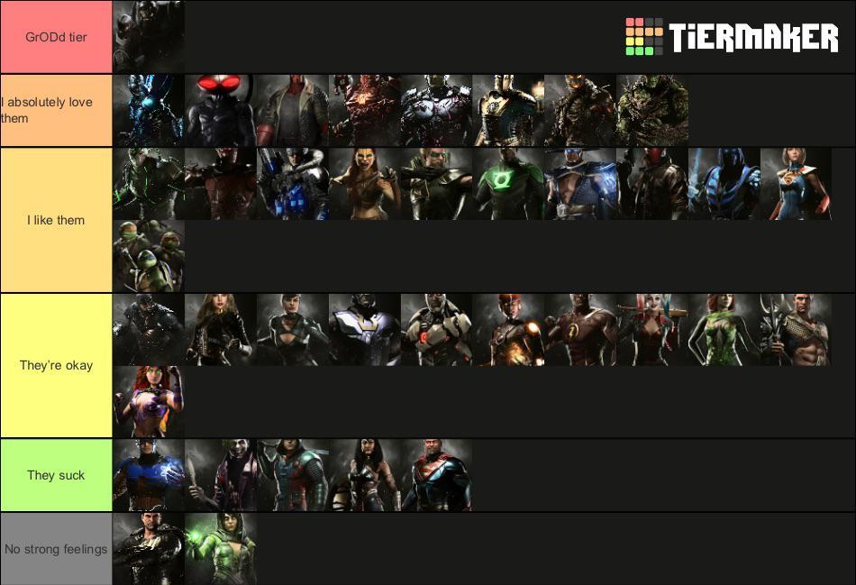 this is my injustice 2 character tier list not at all based on gameplay or  anything, just my opinion on their vibes : r/INJUSTICE