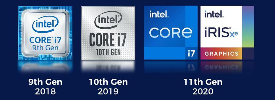 Intel Processor Letter Meanings [2023 Guide] - GamingScan