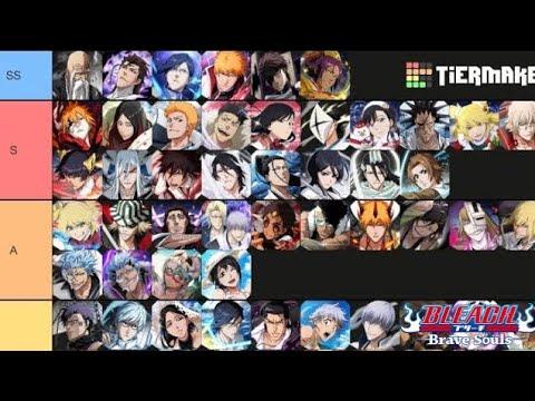 My Bleach Brave Souls 7th Anniversary Tier List! (Best to Worst, PvP and Arena Tier) - YouTube