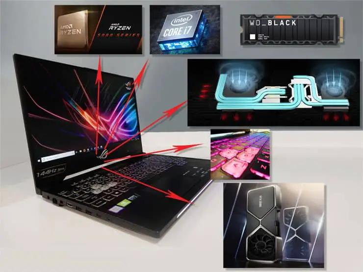 Can you build a gaming laptop & Should you do it in 2023?