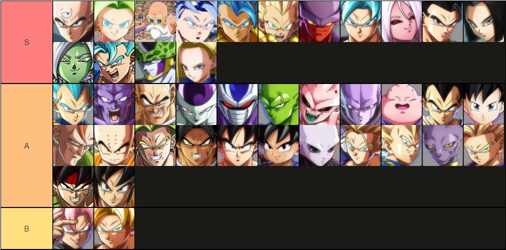 Perfect Legend on Twitter: "Dragon Ball Fighterz Tier list (pretend SS4  Gogeta is on here inbetween SSB &amp; Gotenks) https://t.co/7BD9A1sRgJ" /  Twitter