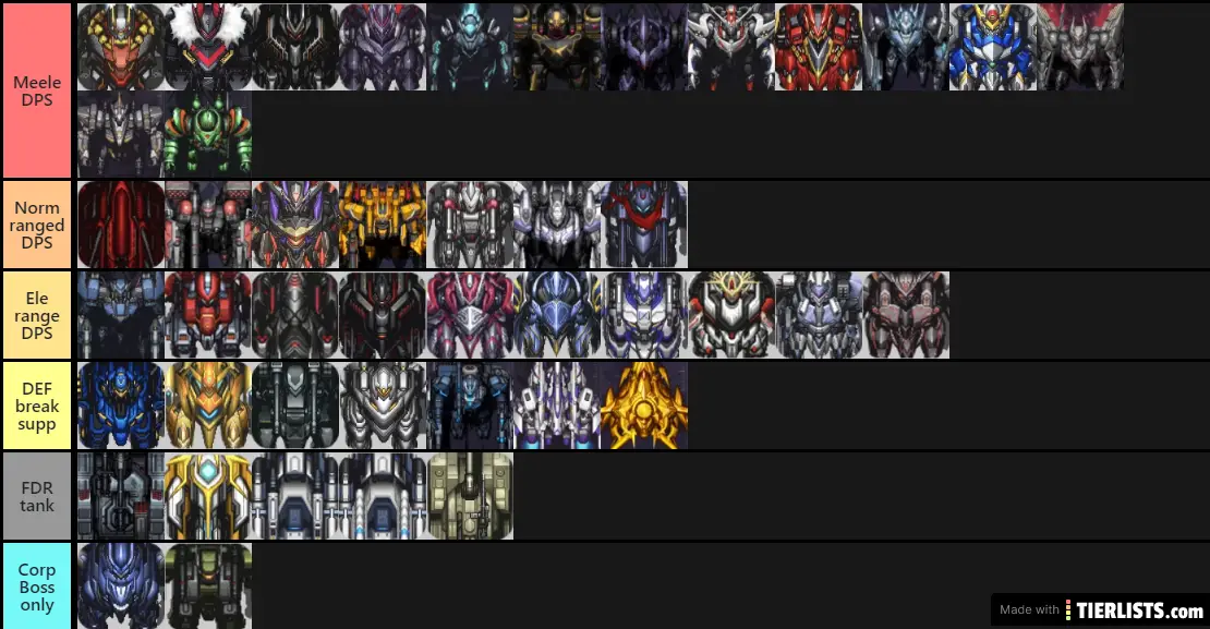 Iron Saga PvE Mechs tier list Tier List - TierLists.com