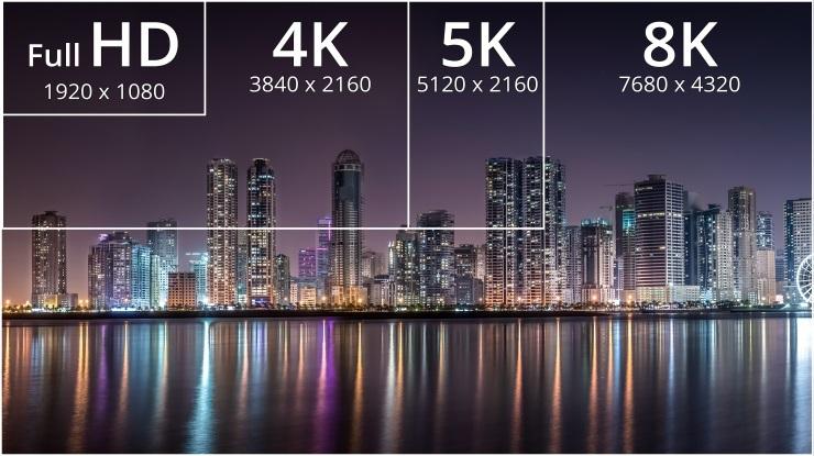 What Is 8K? Should You Buy a New TV or Wait? | PCMag