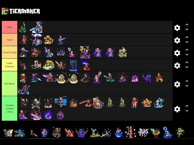 My FFBE Tier List as of Oct 3rd, 2019 - YouTube